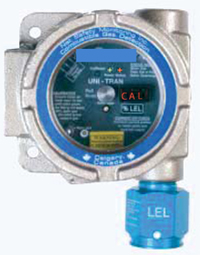 Gas Detector